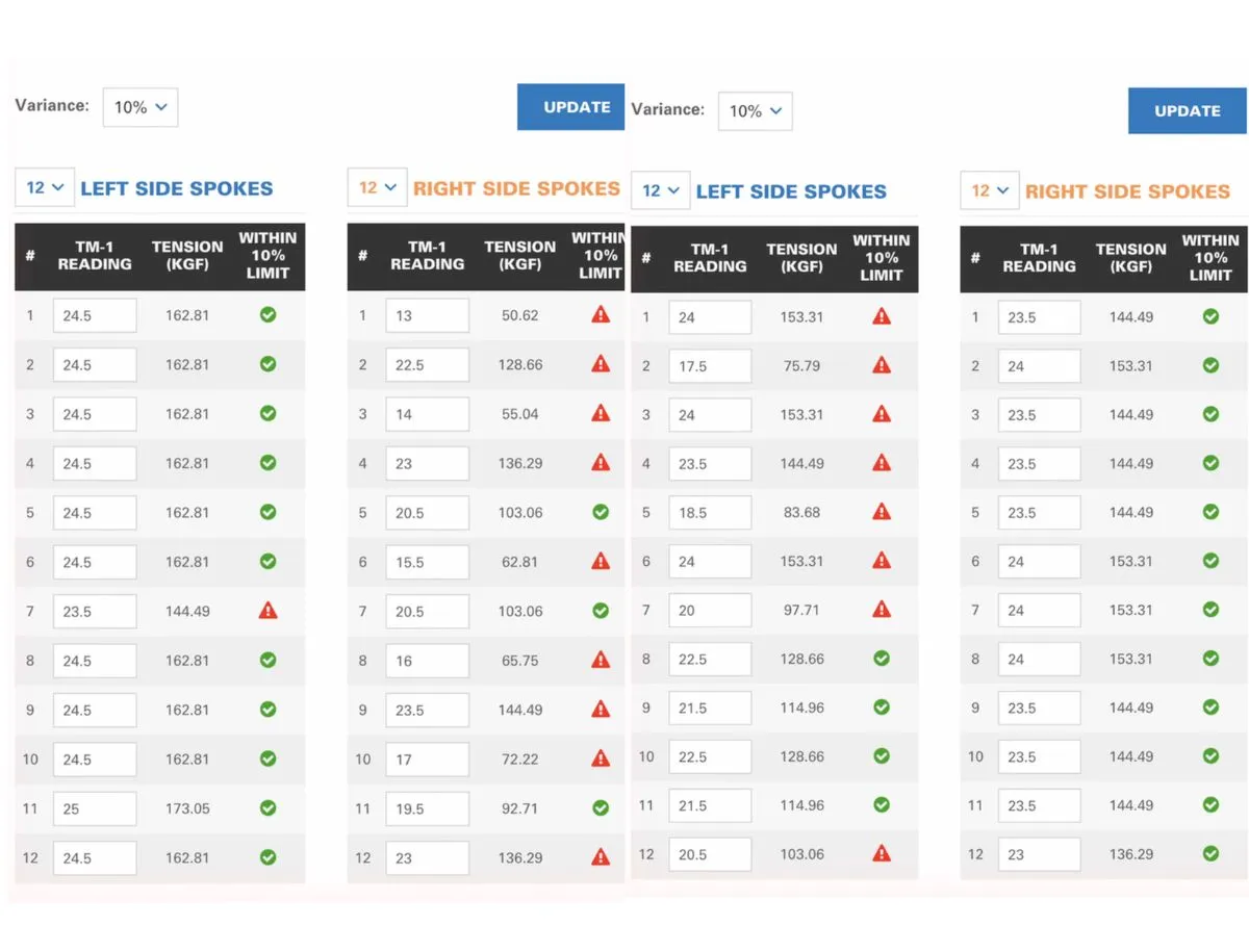 BikeLabHQ spoke tension test of the 10PLUS T Series carbon wheels