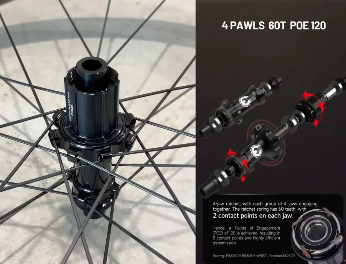 Elitewheels ENT 3.0 rear hub with 120 points of engagement