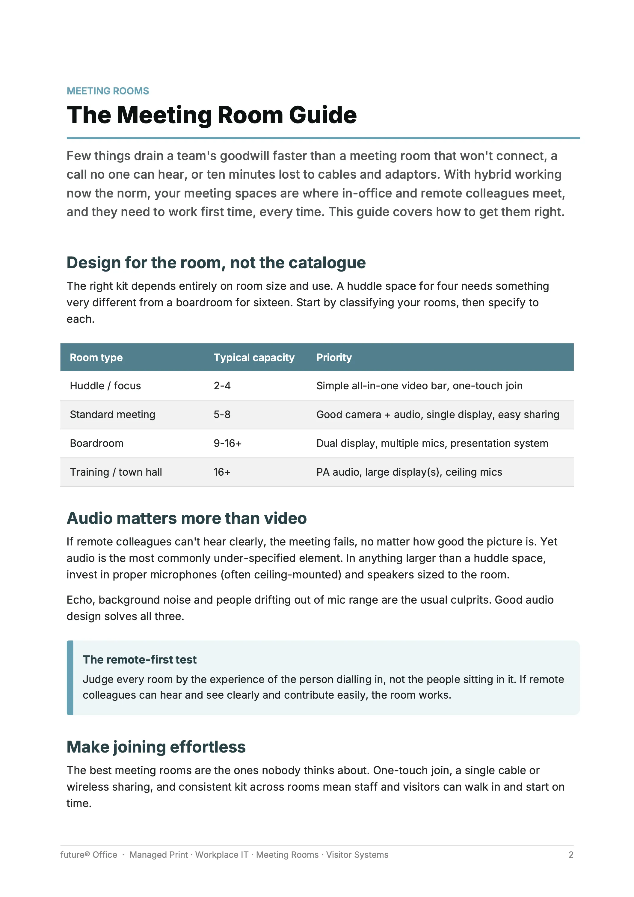 Preview page from The Meeting Room Guide.