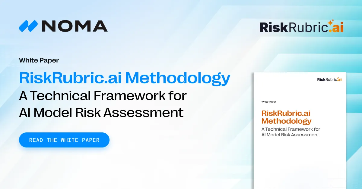 |RiskRubric total score histogram|RiskRubric model failure rate|RiskRubric Histogram of AI Safety