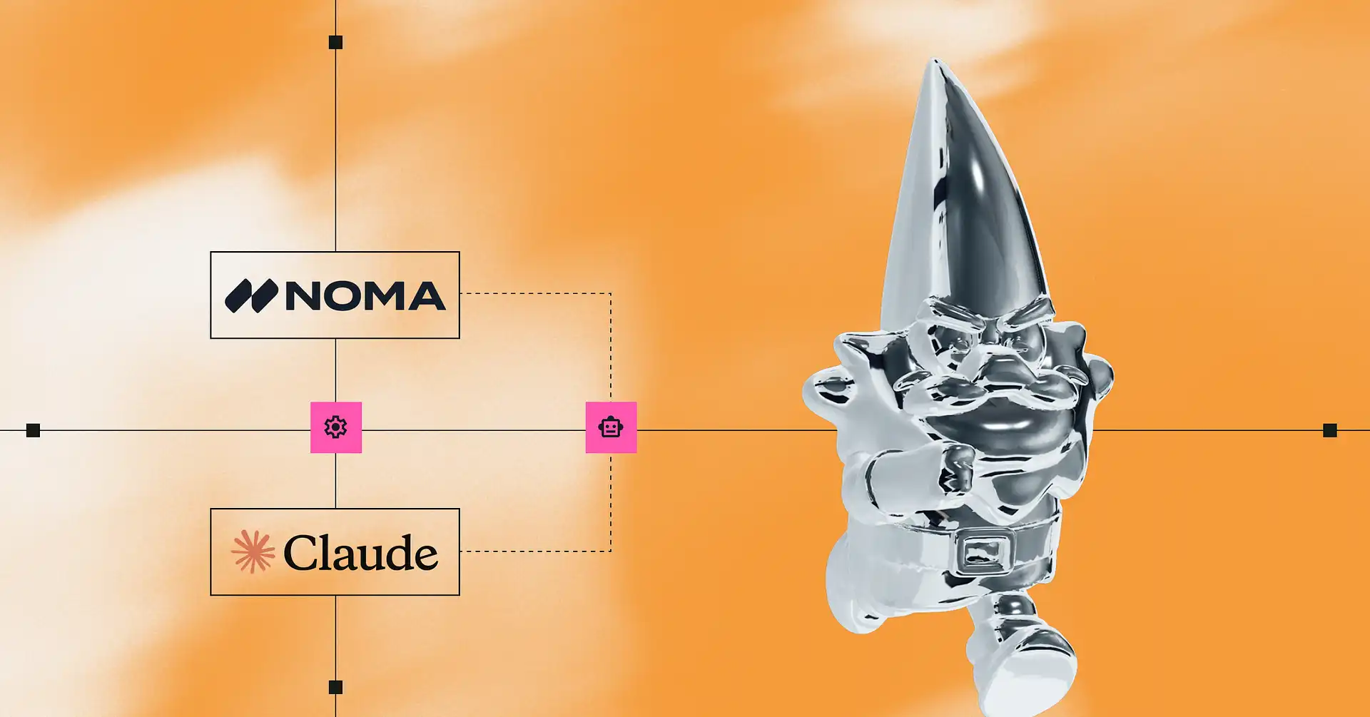 One Control Plane for Enterprise AI: Noma Integrates with Claude’s Compliance API