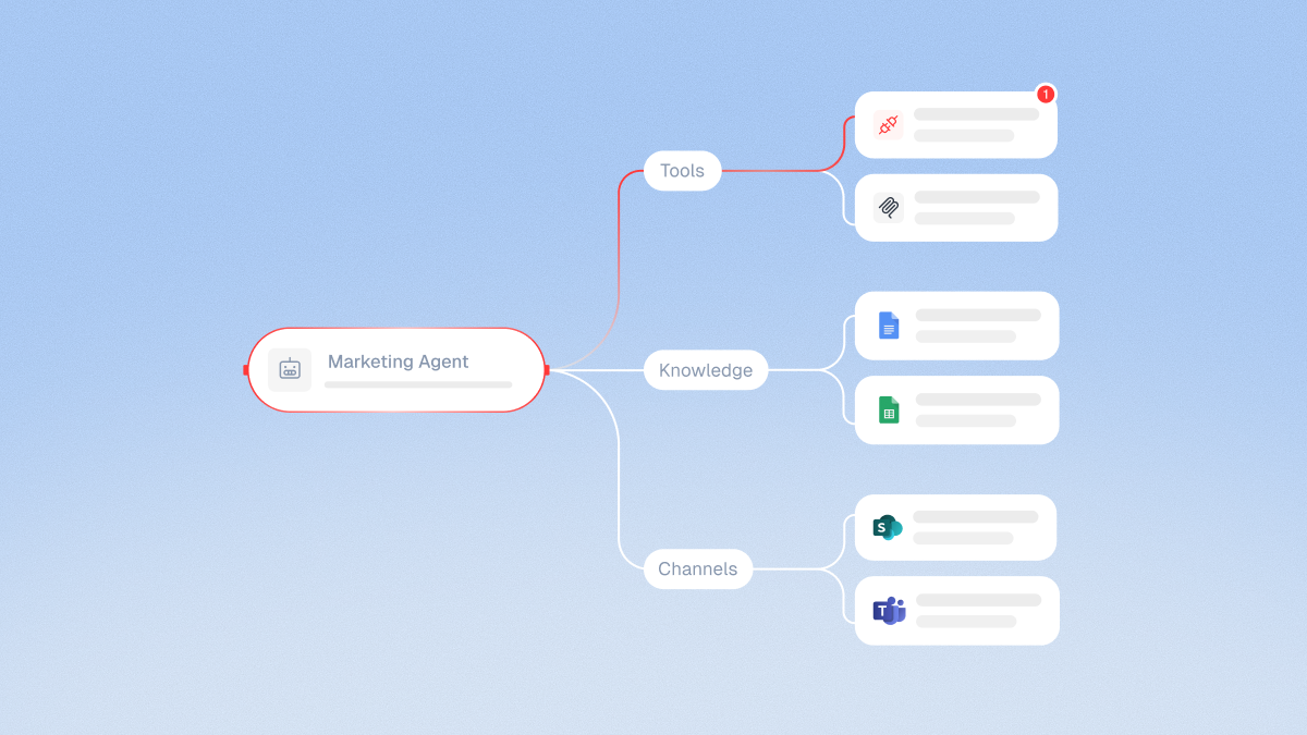 The noma agentic risk map delivers complete ai agent visibility and control