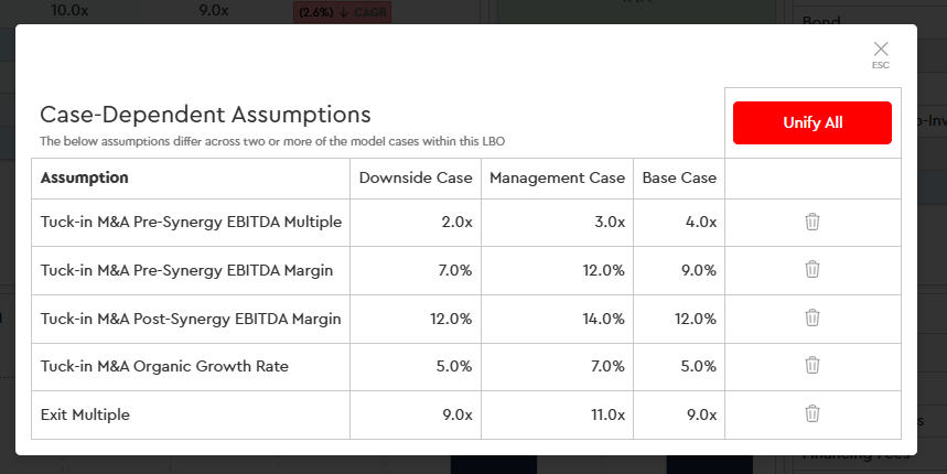 Case View