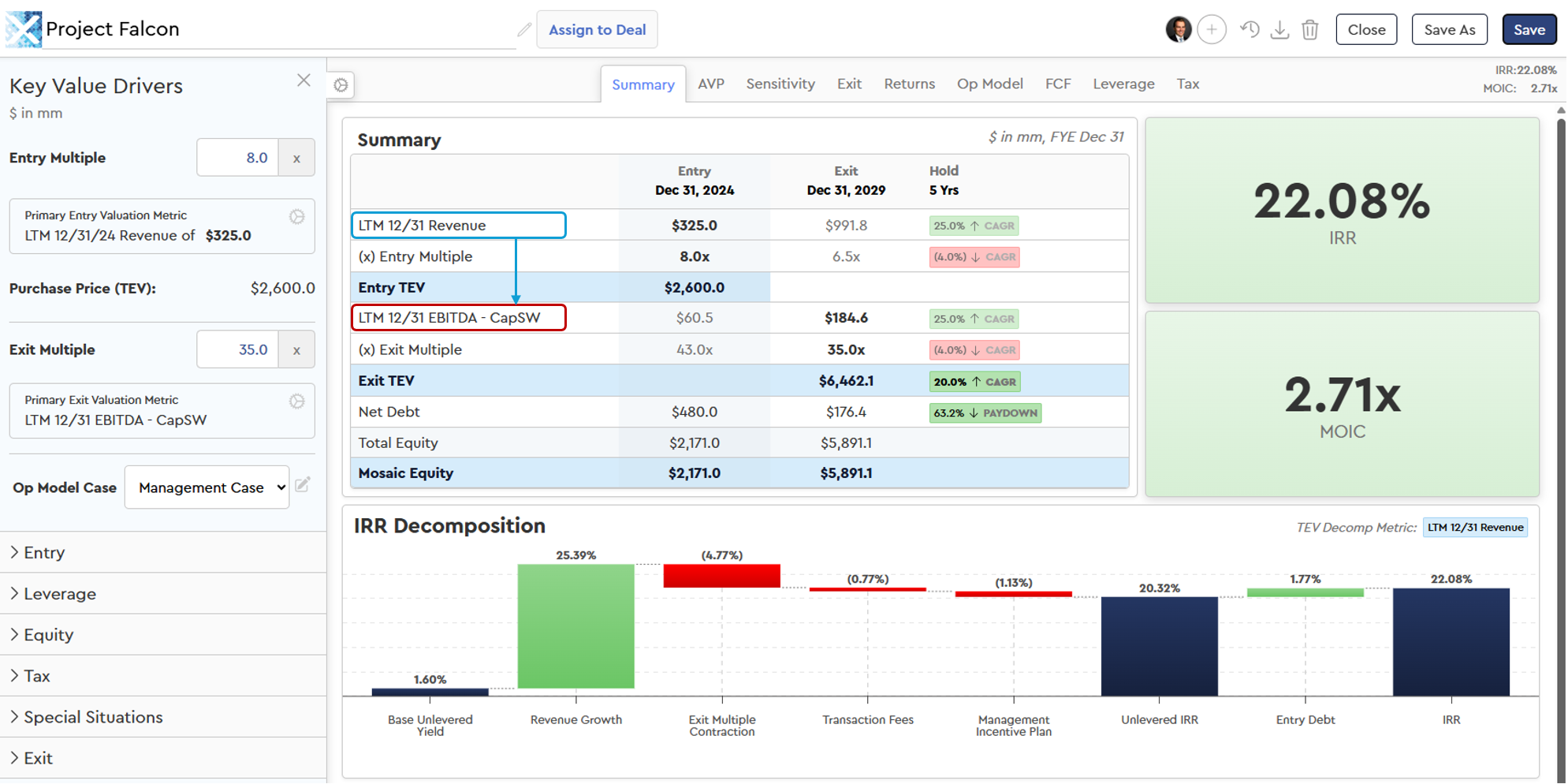 Split Metrics