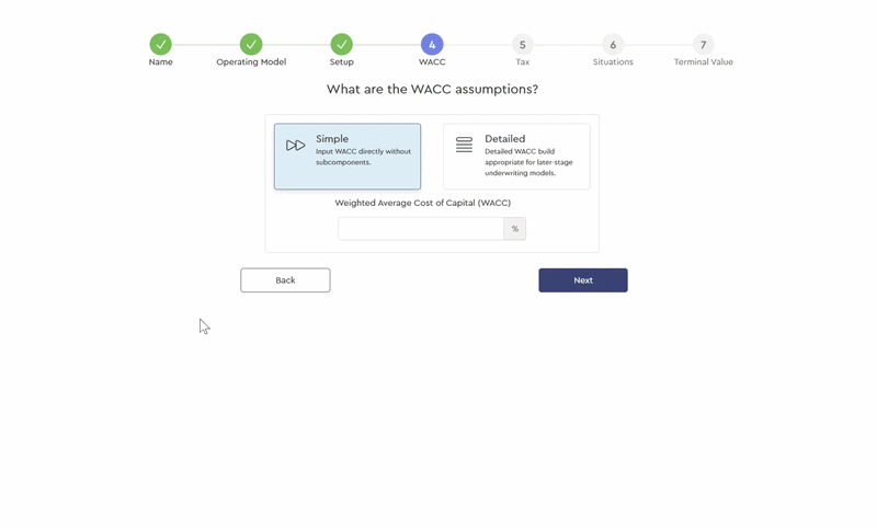 WACC