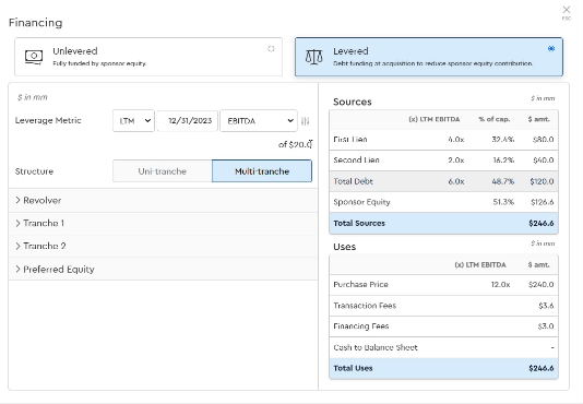 custom leverage
