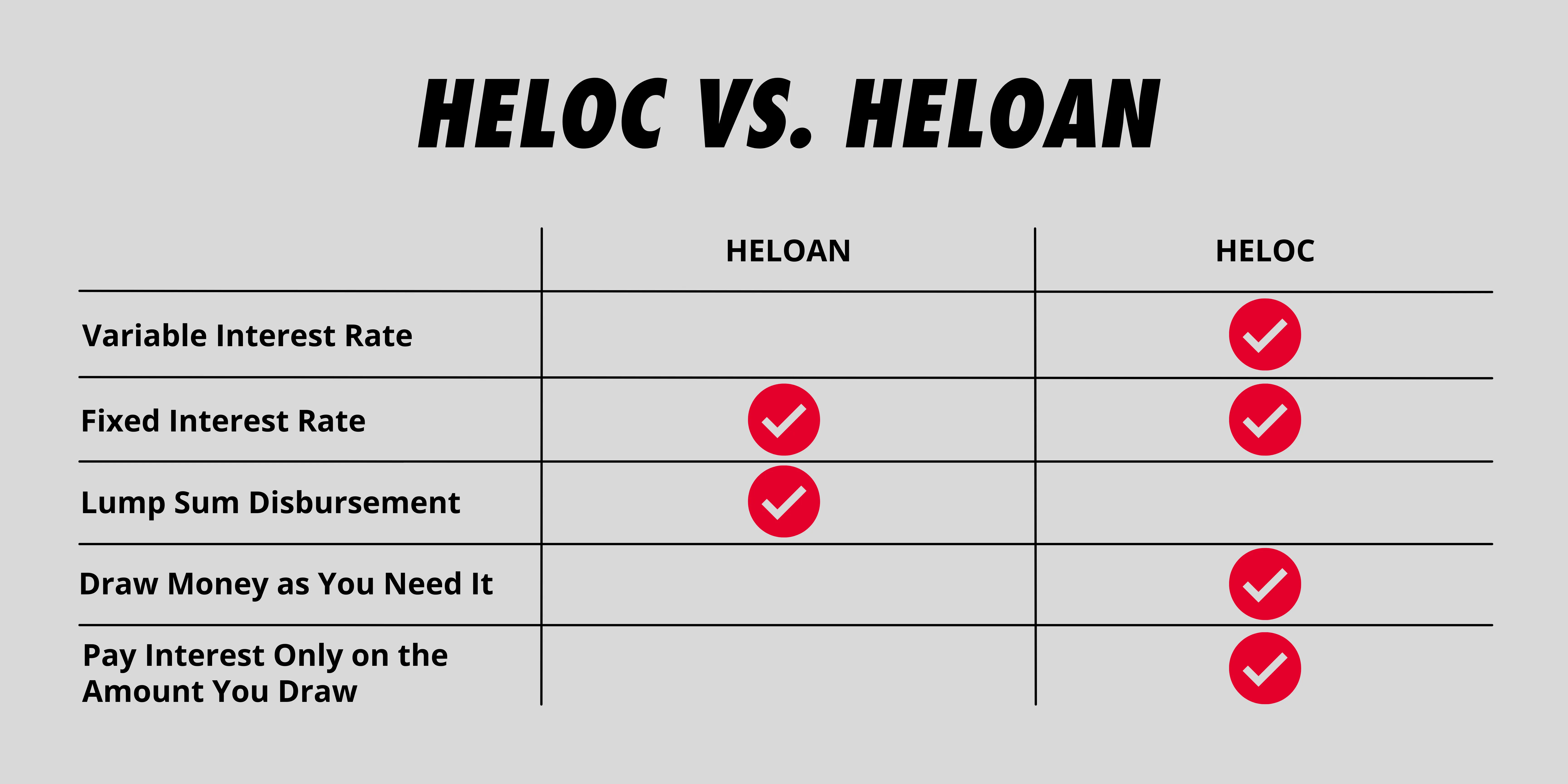 HELOC-VS-HELOAN.png