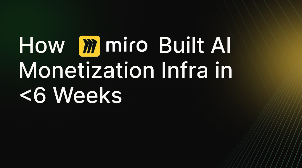 Text stating how Miro built AI monetization infrastructure in less than six weeks on a dark gradient background.