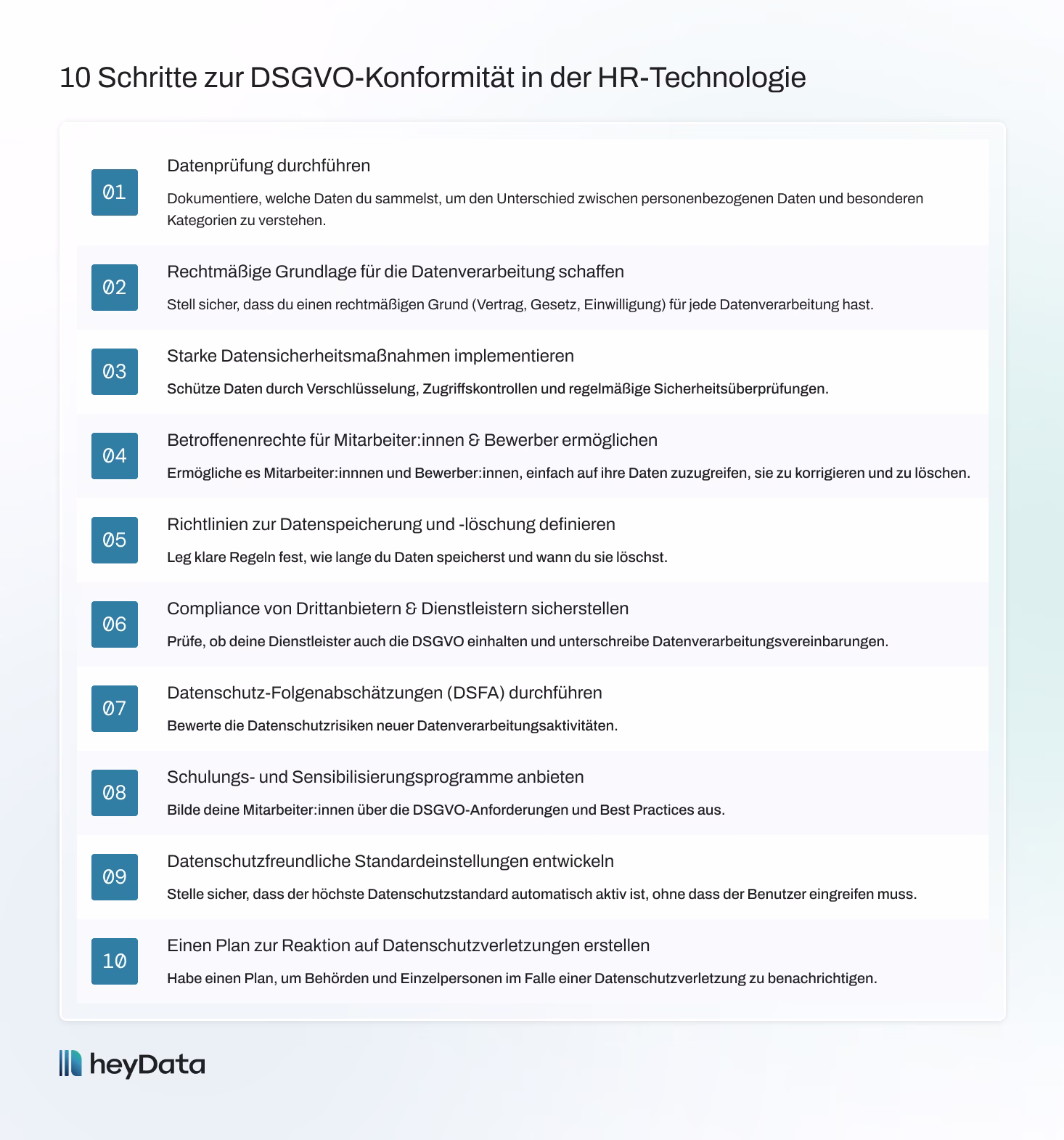 10 Schritte zur DSGVO-Konformität für das HR Team