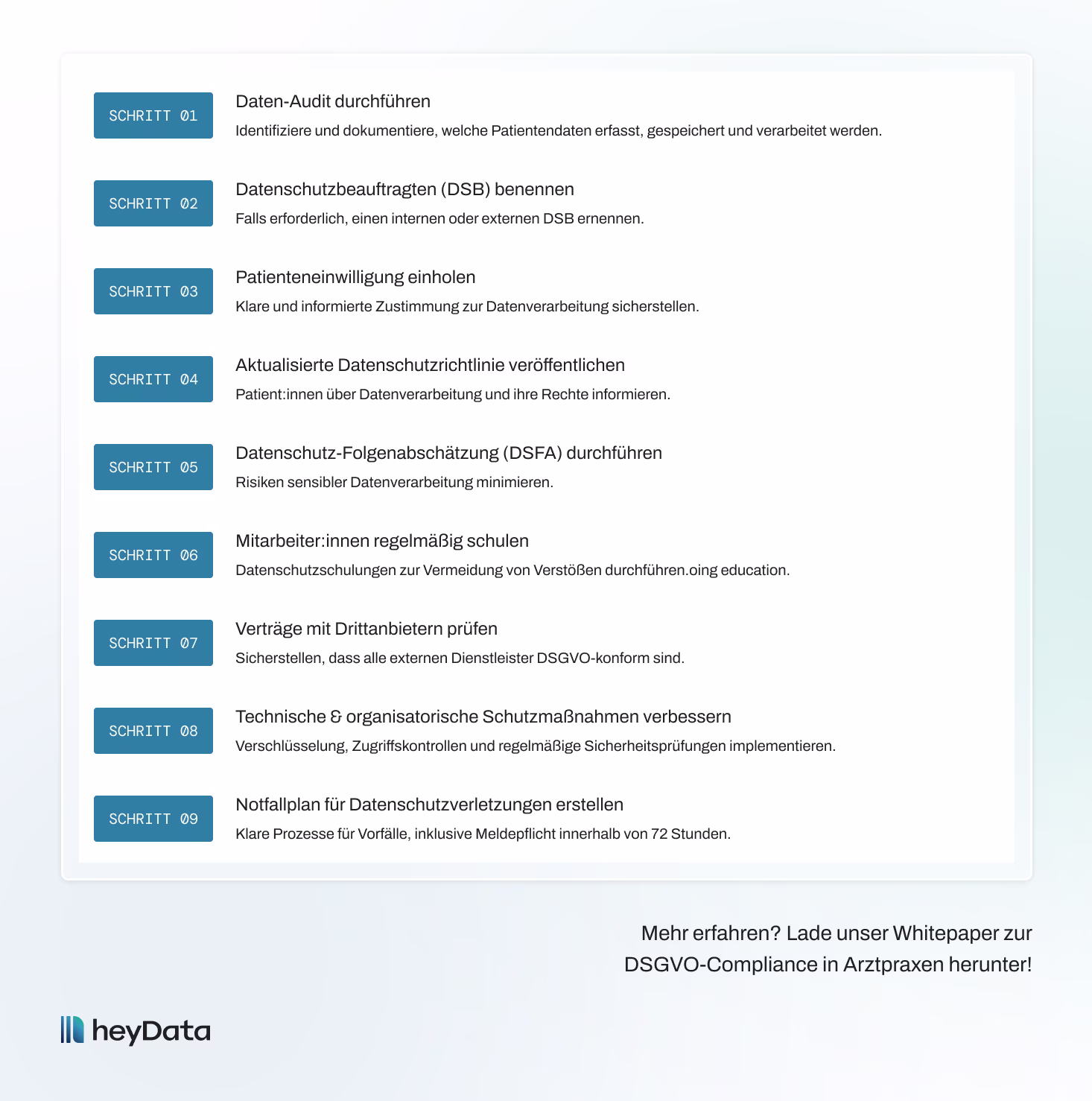 The 9-step strategy for medical practices to implement the GDPR