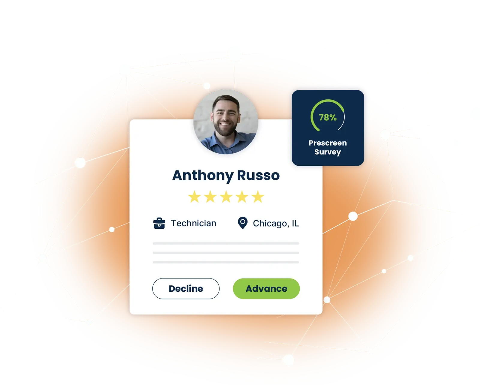 Profile card of Anthony Russo, technician in Chicago, IL, with 5 stars and 78% prescreen survey score.