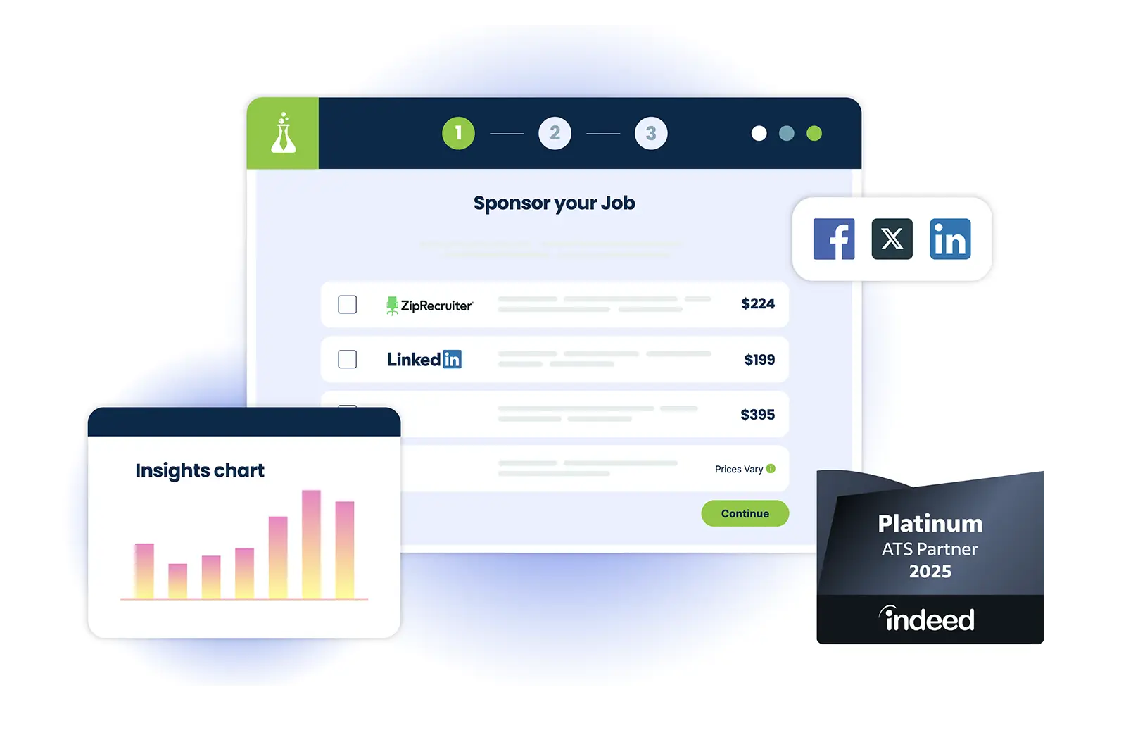 Job sponsorship screen with pricing options, insights chart, social media icons, and Indeed Platinum ATS Partner badge.