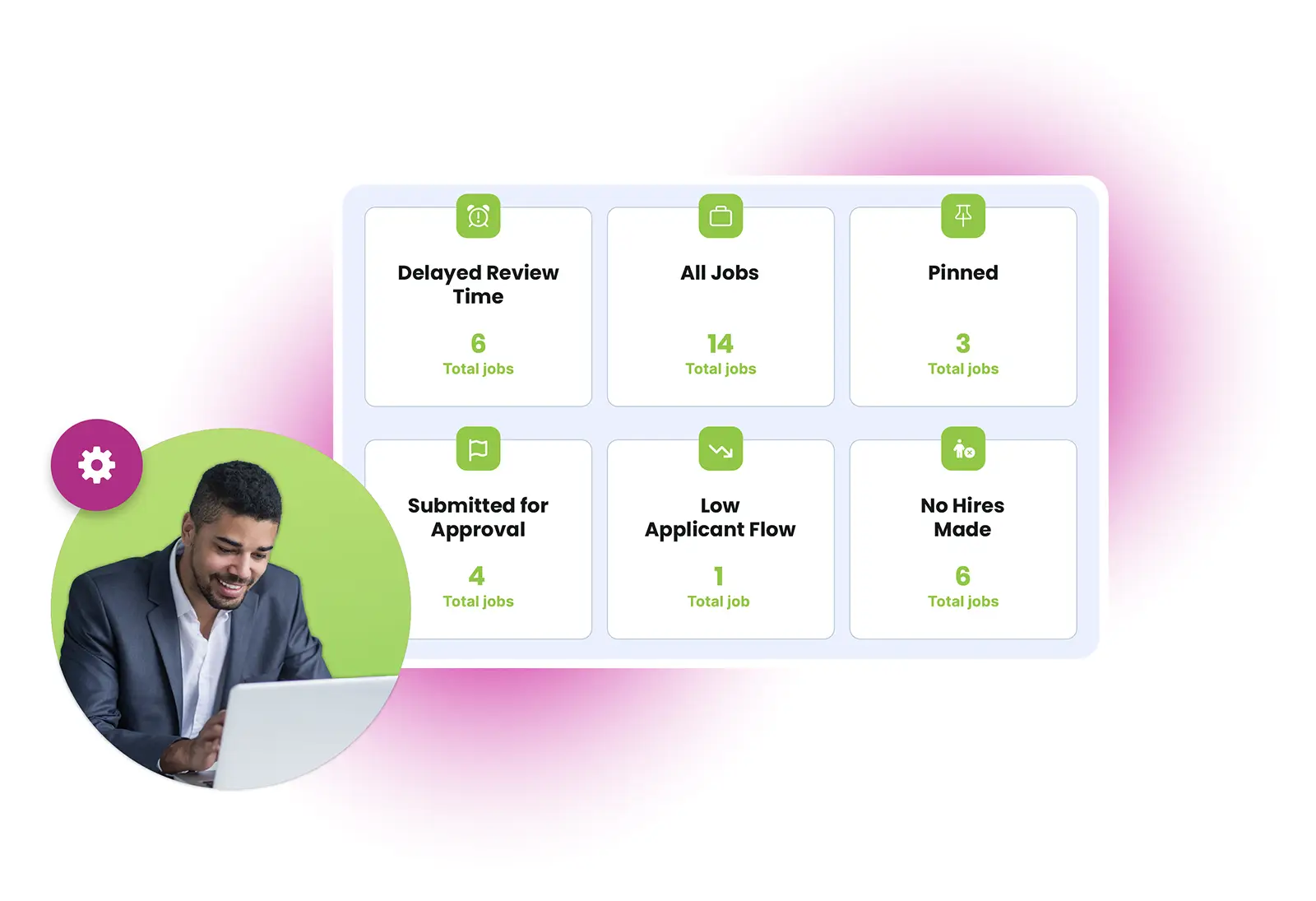 Dashboard showing job categories with counts: Delayed Review 6, All Jobs 14, Pinned 3, Approval 4, Low Flow 1, No Hires 6.