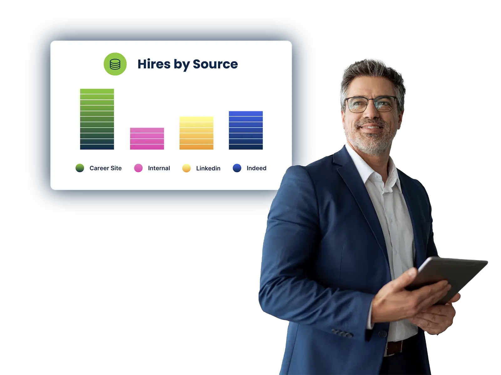 Smiling man in suit holding tablet with a bar chart showing hires by source: career site highest.