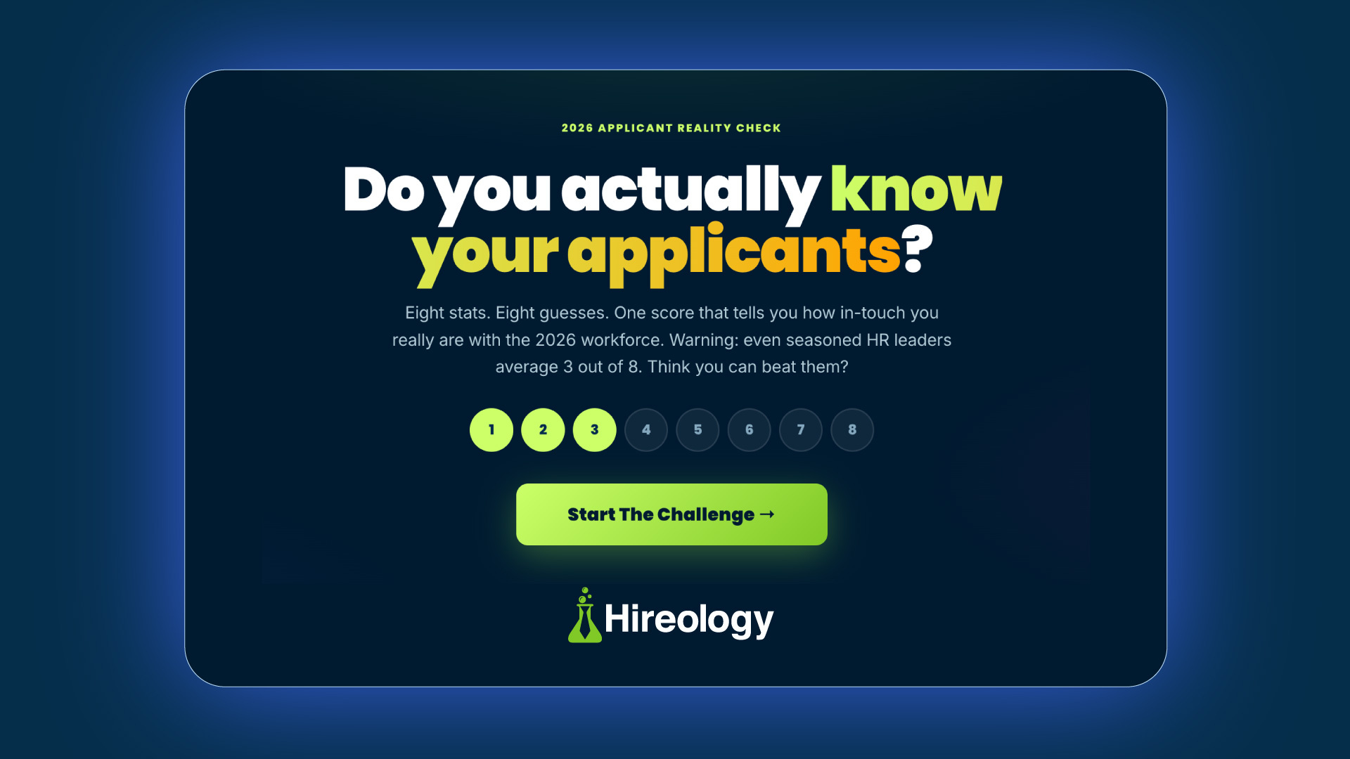 Quiz invite asking if you actually know your applicants with stats and a start button from Hireology.