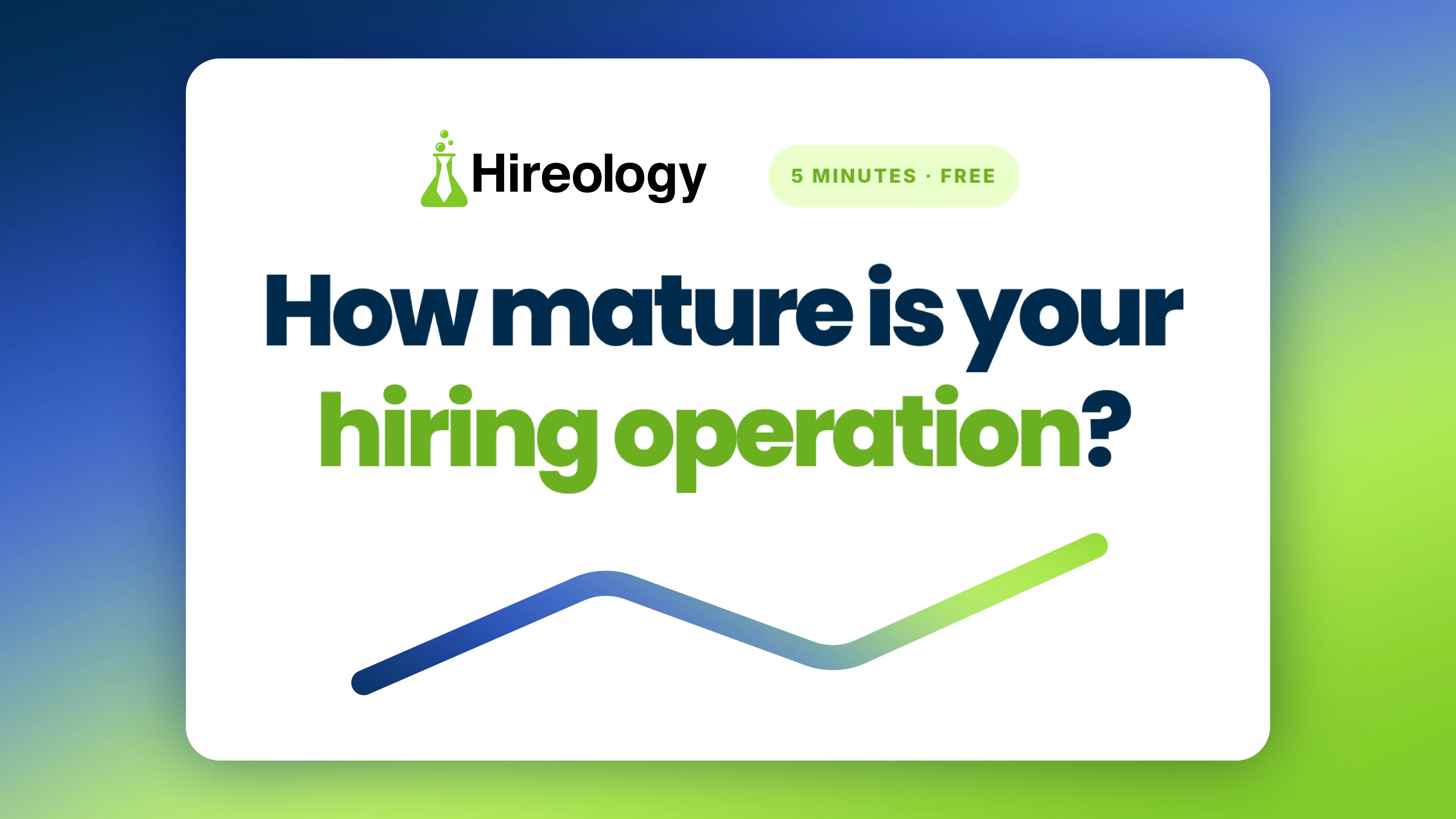 Hireology branding with text asking, How mature is your hiring operation? and 5 minutes free tag.