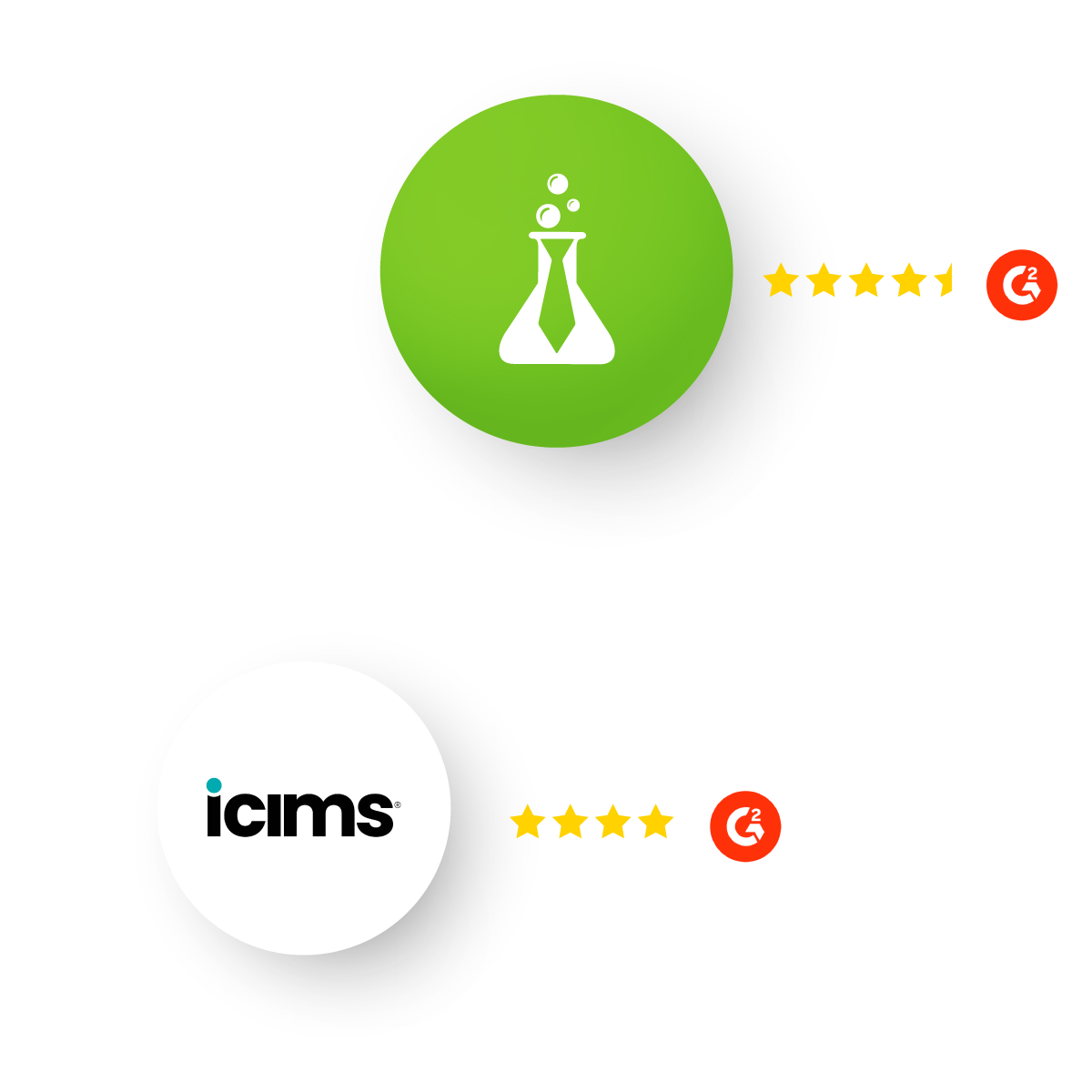 G2 grid comparing Hireology and iCIMS ratings