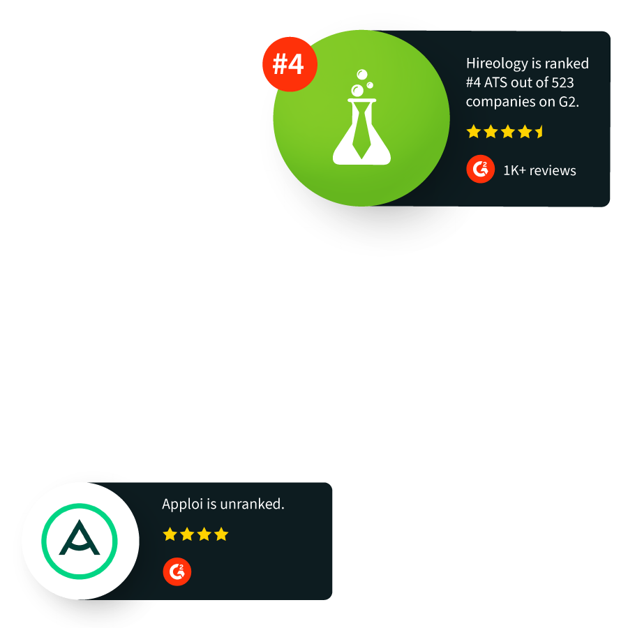 G2 grid comparing Hireology and Apploi ratings