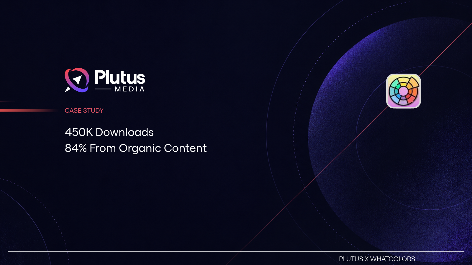 WhatColors: 450,000 Downloads, 84% From Organic Content