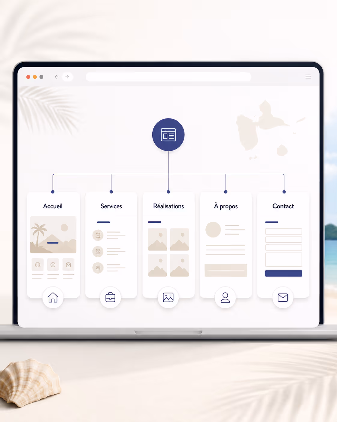 Exemple de structure de site vitrine avec accueil, services, preuves, à propos et contact