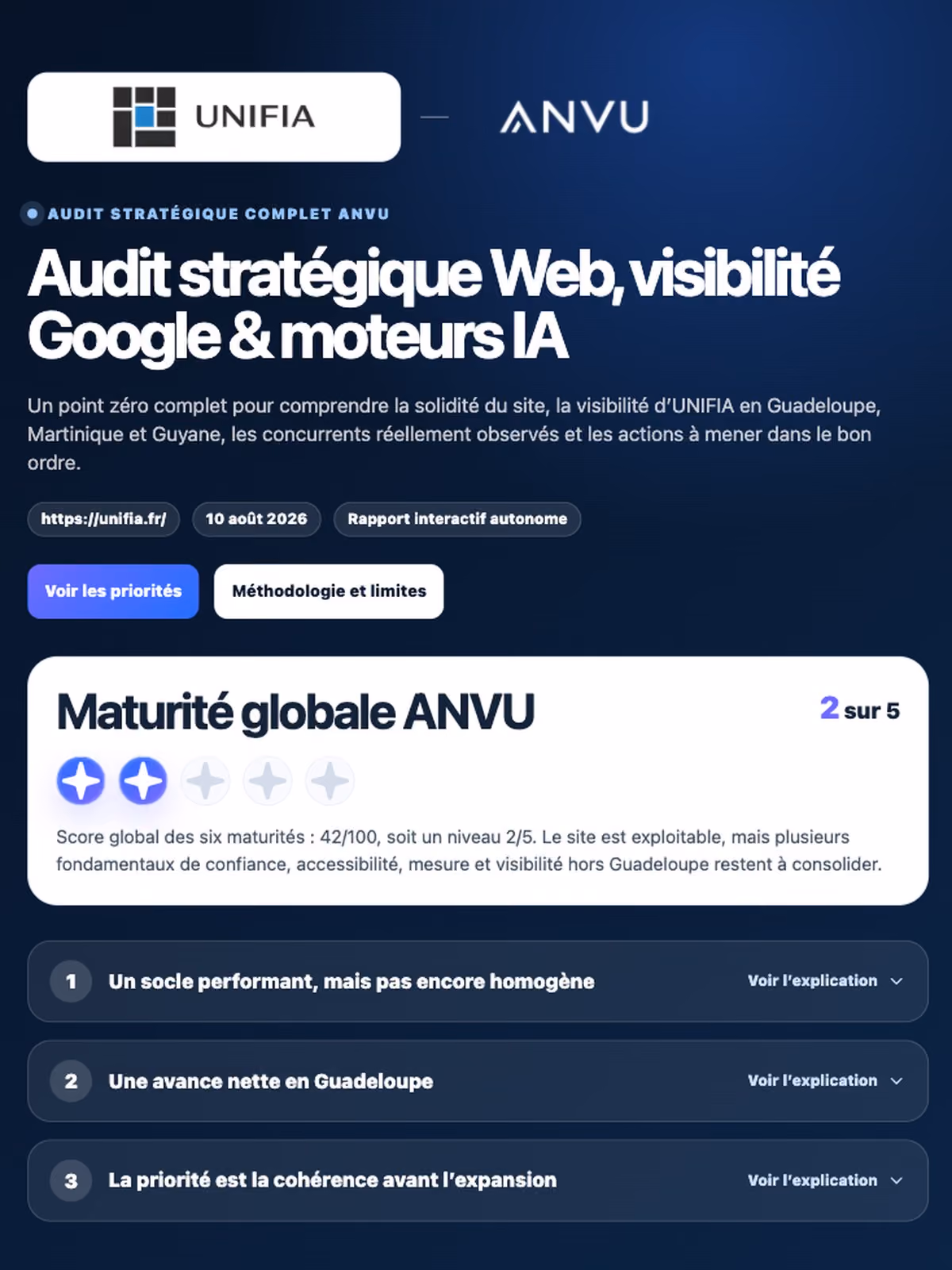 Aperçu du rapport public de l’audit stratégique UNIFIA 2026 réalisé par ANVU