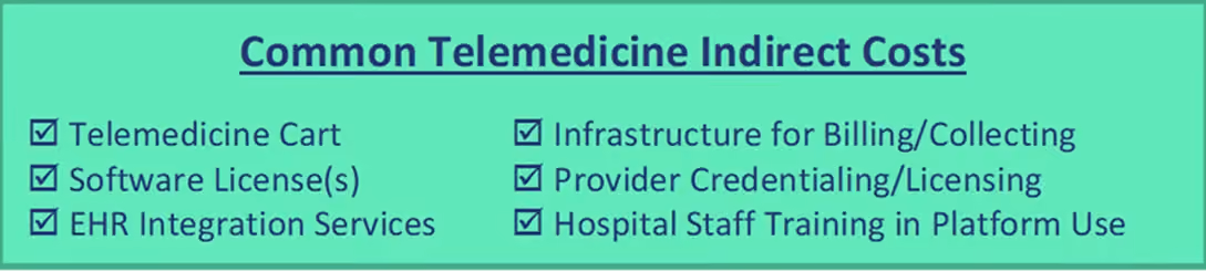 A telemedicine platform