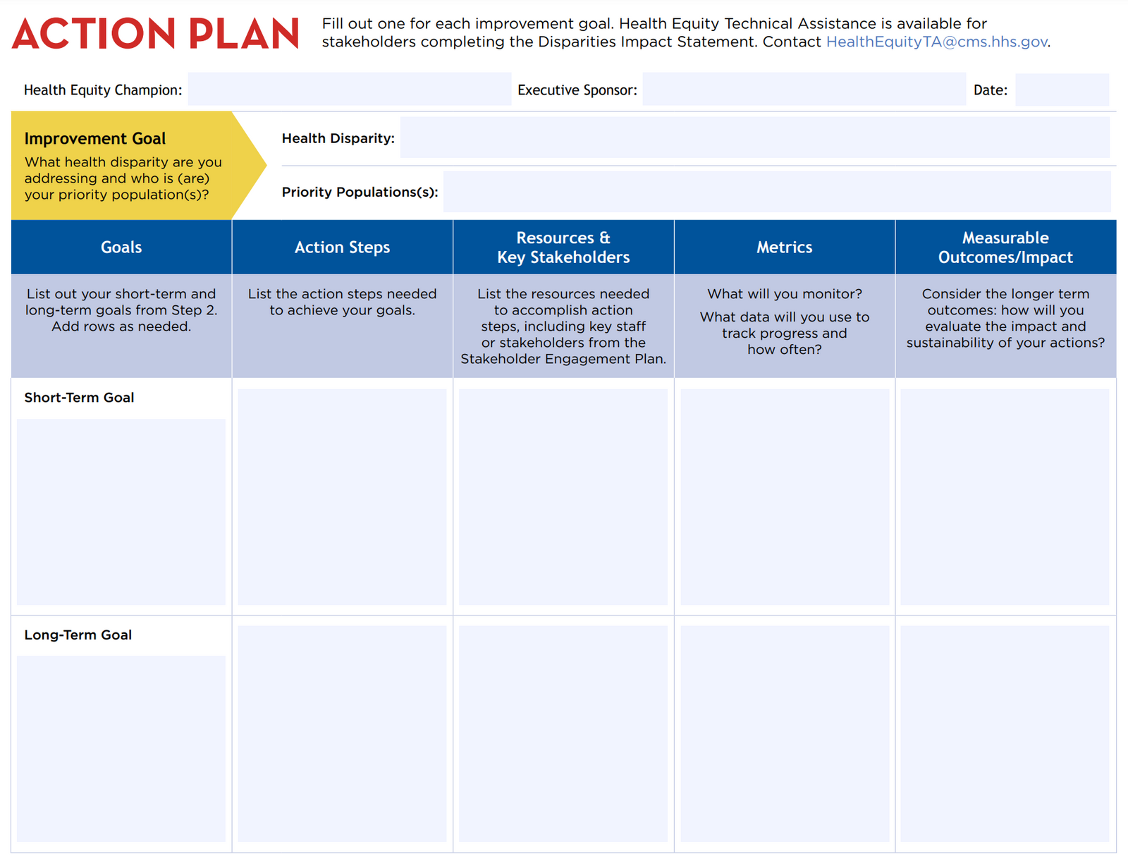 Framework of the CMS Disparities Impact Statement used to build a Health Equity Plan