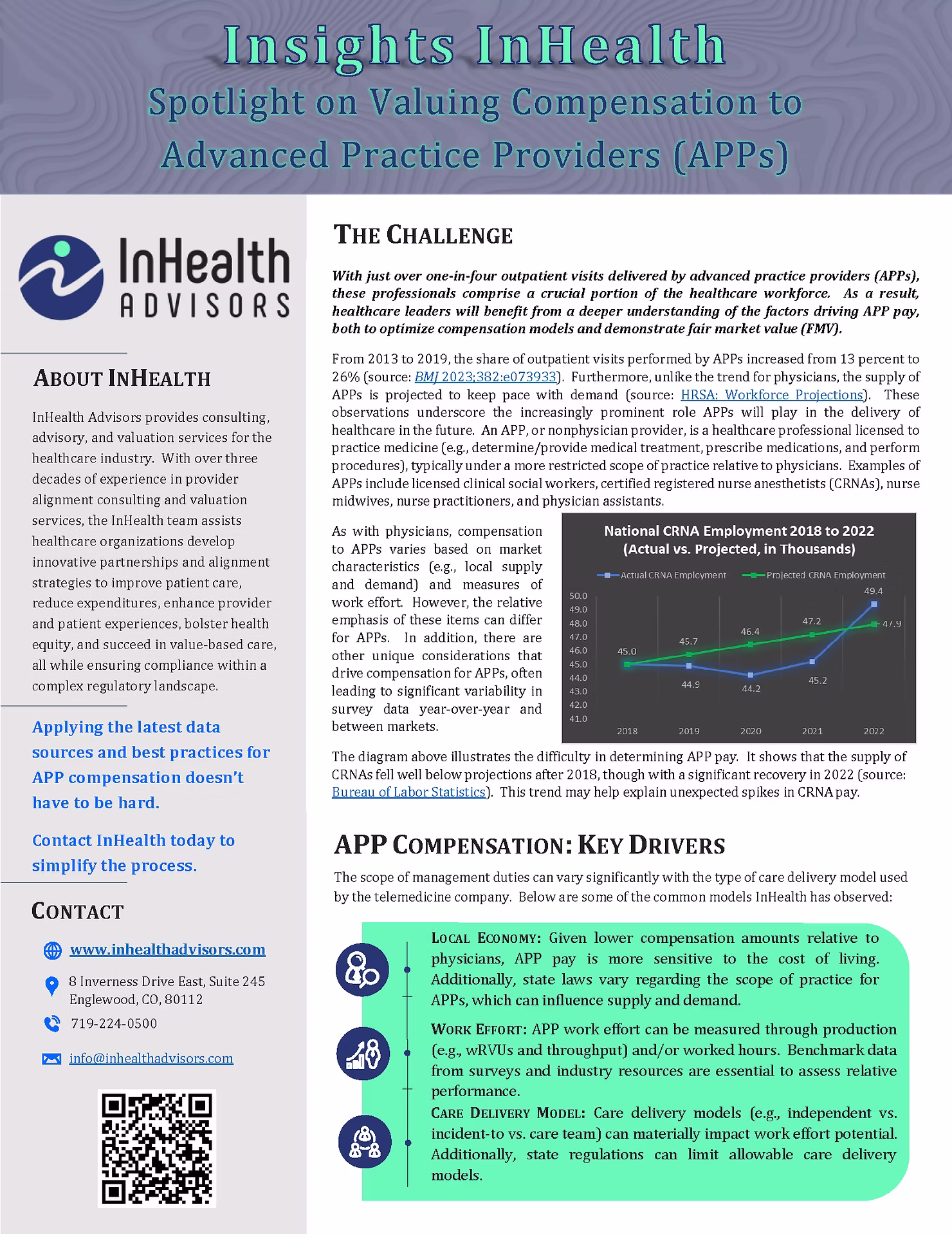 Insights InHealth