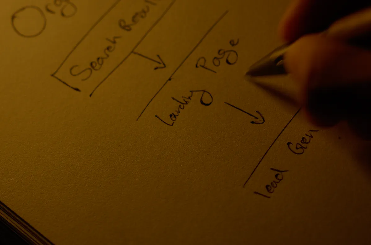 Man drafting a organic digital marketing funnel on his notebook.