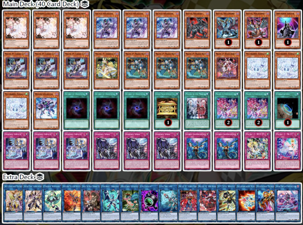 Tournament Ready Decks