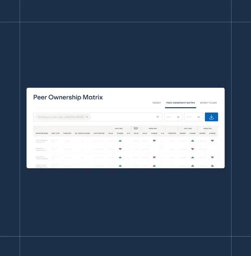 Illustration of Irwin's Peer Ownership Matrix