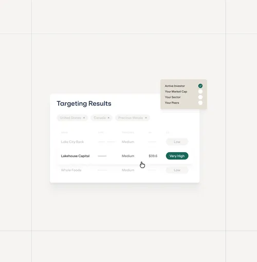 Illustration of Irwin's investor targeting capabilities.