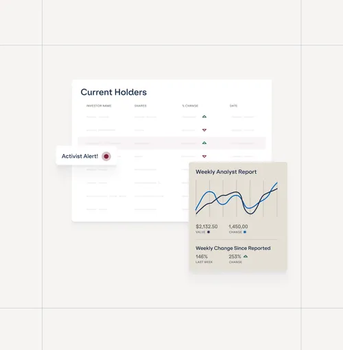 Illustration of Irwin's shareholder monitoring demonstrating current holders, an activism alert, and weekly analyst reports.