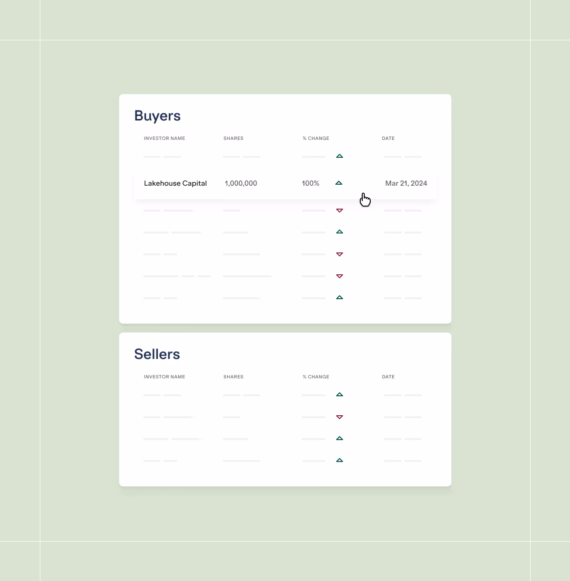 Illustration of Irwin's shareholder monitoring solution demonstrating buyer and seller movement.