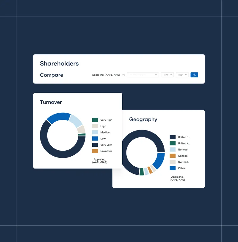 Illustration of Irwin's reporting capabilities showing two donut graphs representing investor turnover and geography.