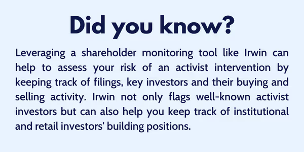 Leveraging a shareholder monitoring tool like Irwin can help to assess your risk of an activist intervention by keeping track of filings, key investors and their buying and selling activity. Irwin not only flags well-known activist investors but can also help you keep track of institutional and retail investors' building positions. 