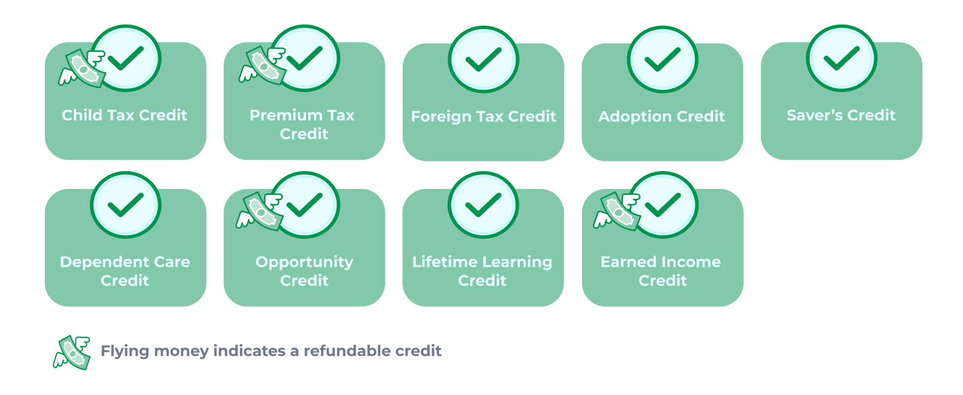 Nine cubes representing the major individual tax credits, four of which are refundable