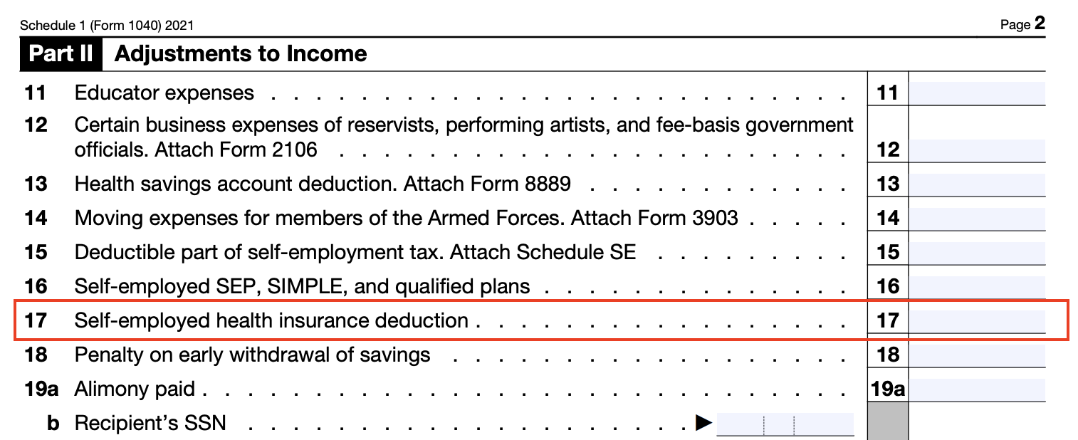 Part II of a blank Schedule 1, with line 17 circled in red