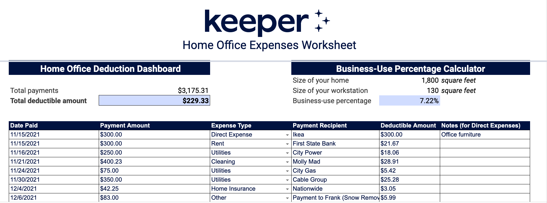 Screenshot of Keeper's home office expenses worksheet