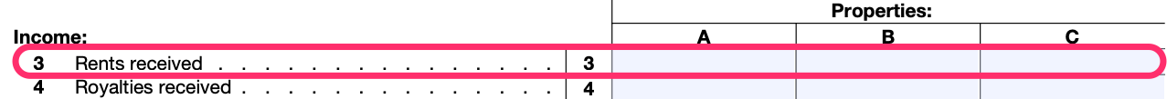 Part of a blank Schedule E, with line 3, for "Rents received," circled in pink