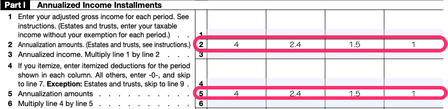 Part of a blank Schedule AI, with lines 2 and 5, showing annualization amounts, circled in pink