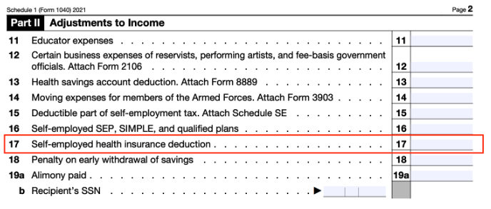 Part II of a blank Schedule 1, with line 17 circled in red