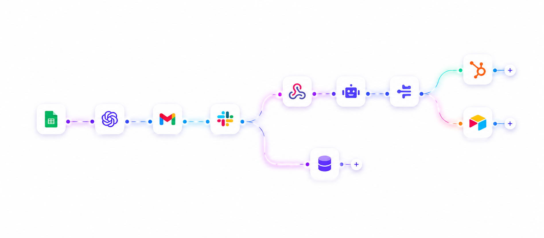 Illustration of an automated workflow connecting multiple business applications.