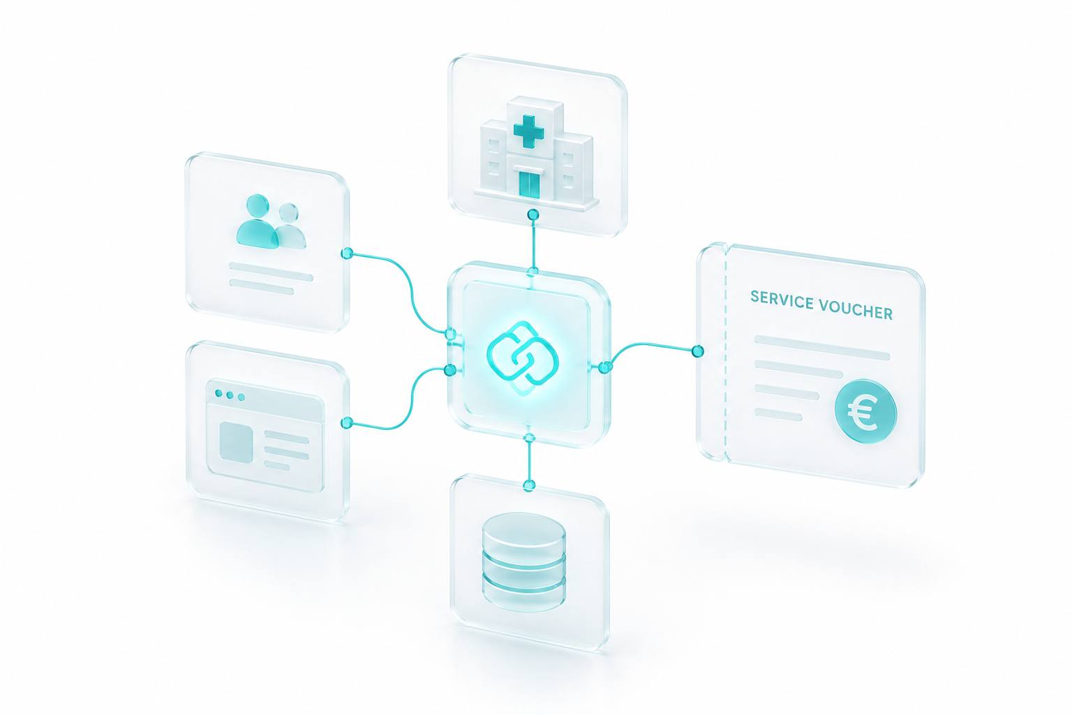 Concept illustration of system integrations.