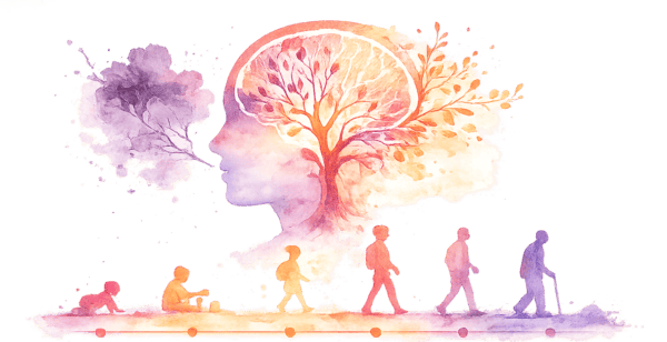A watercolor silhouette of a human head with a tree-shaped brain, above figures representing growth and development across the lifespan.