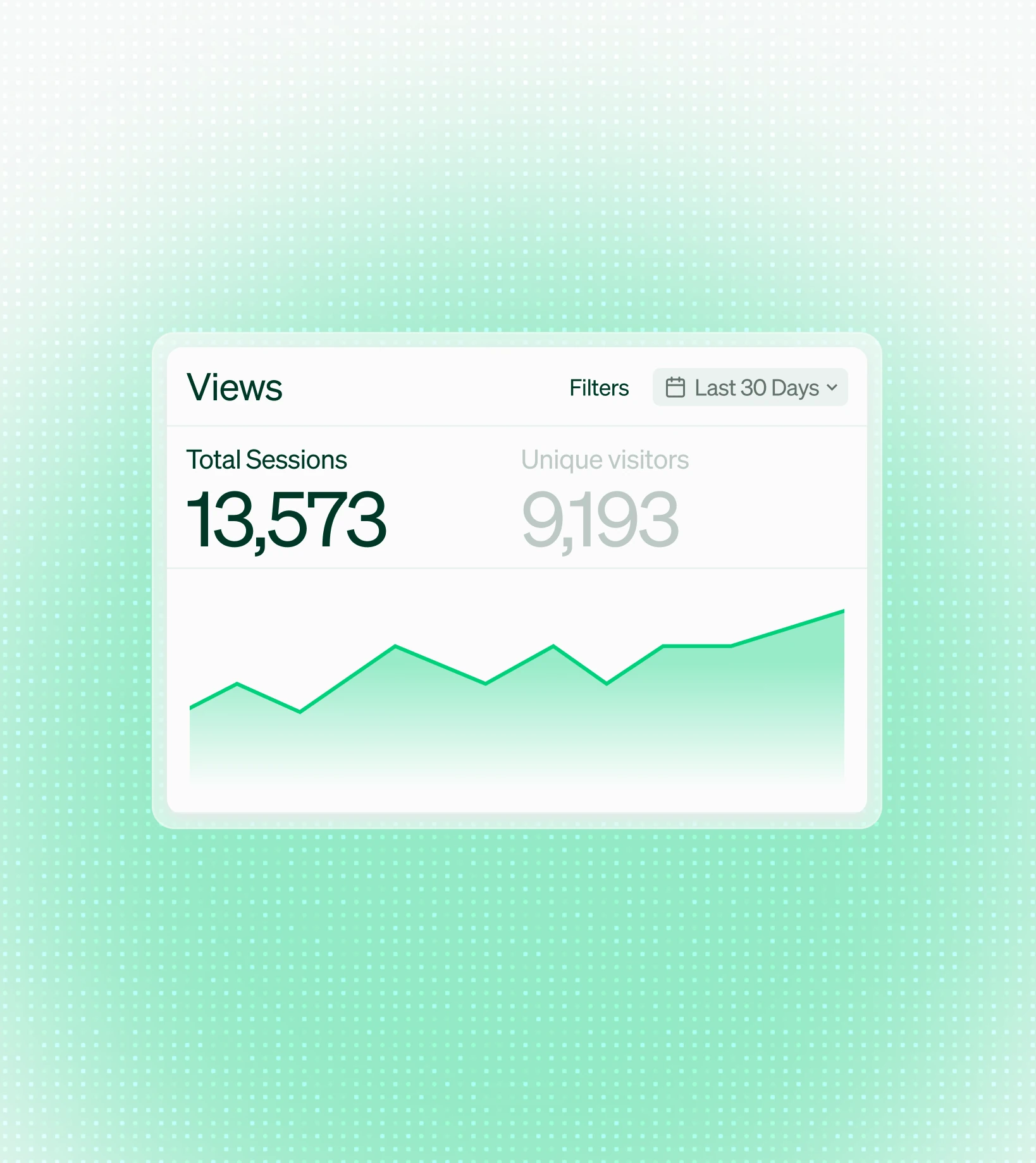 Analytics panel showing total sessions and unique visitors
