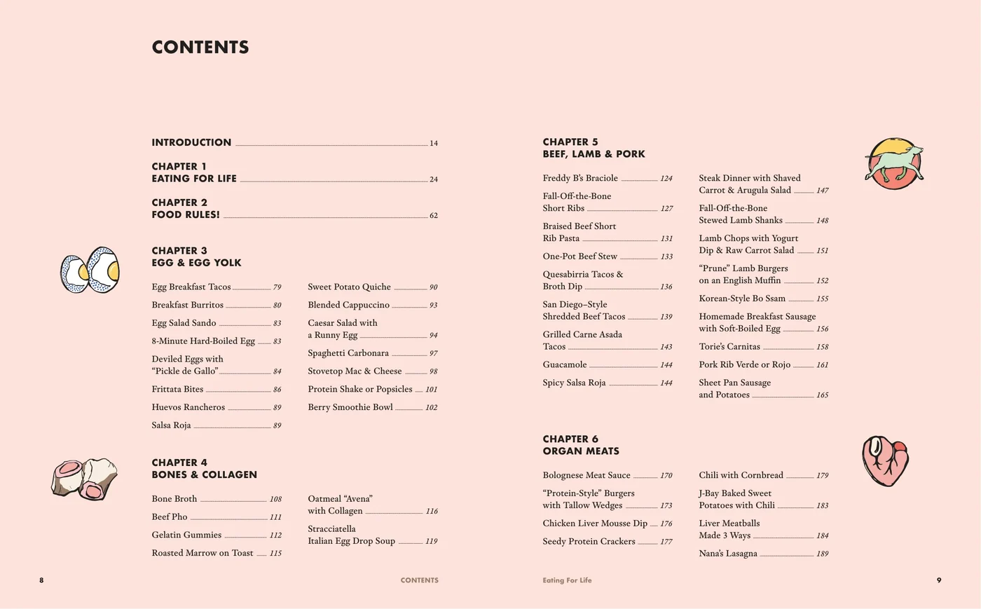Table of contents spread from Eating for Life