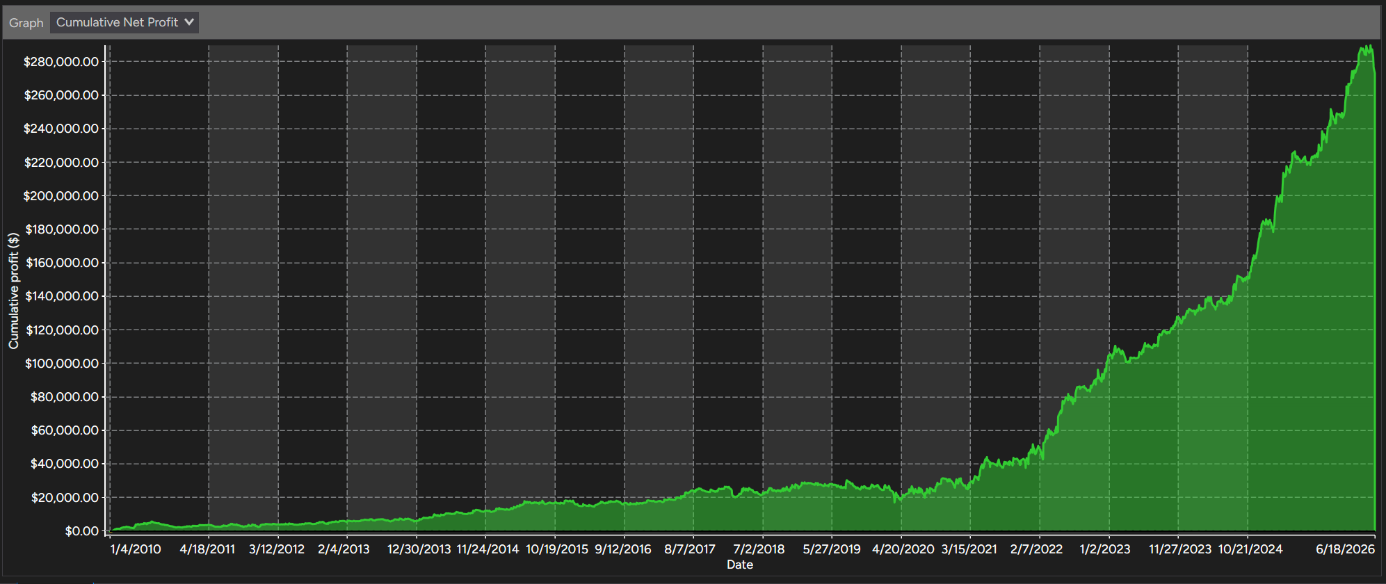 NexGen ORB backtest