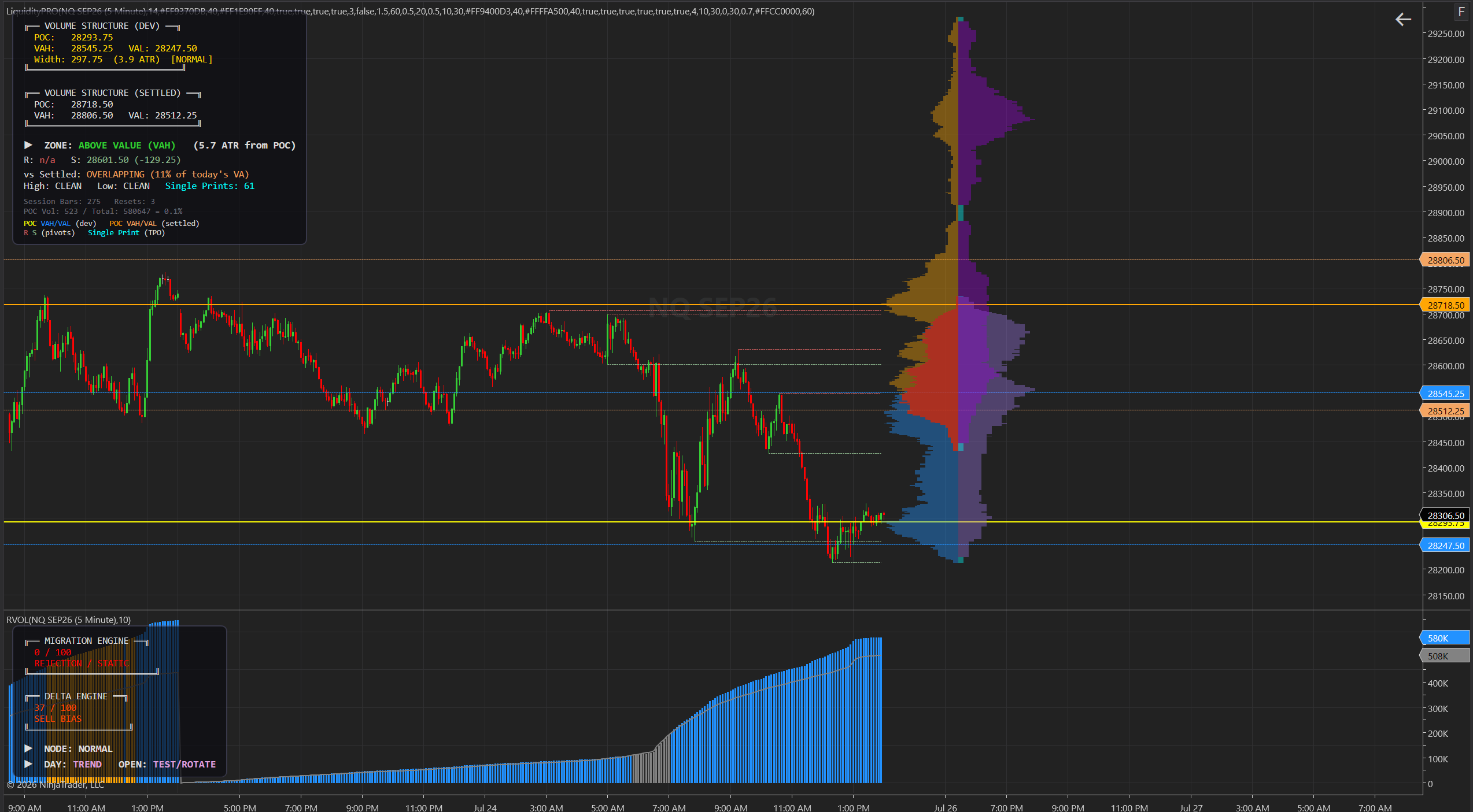 Liquidity System dashboard