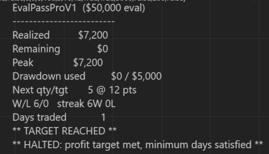 EvalPass Pro dashboard